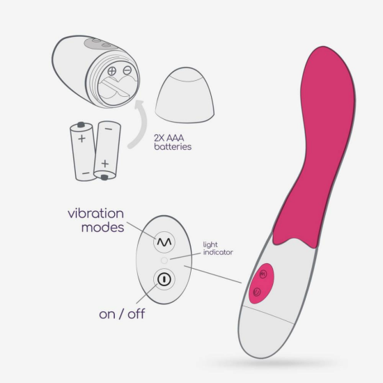 Κυρτός Δονητής Με Λιπαντικό - Twiglie G Spot Vibrator With Waterbased Lubricant Sex Toys 