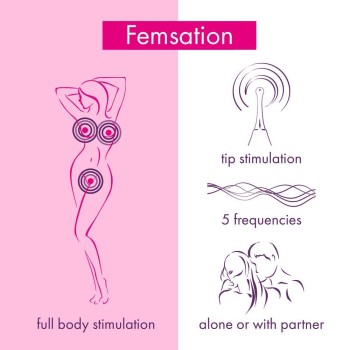 Femsation Tip Vibrator For Clitoral Stimulation