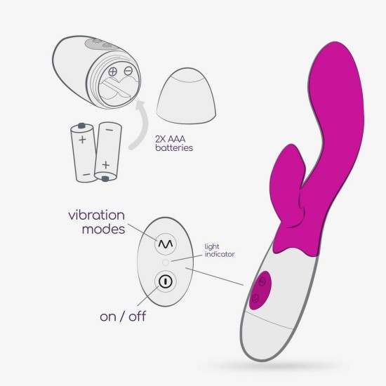 Rabbit Δονητής Με Λιπαντικό - Cherie Rabbit Vibrator Purple With Lubricant Sex Toys 