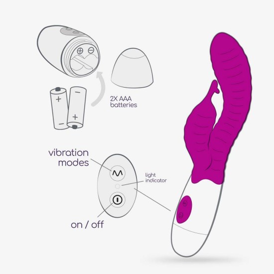Rabbit Δονητής Με Λιπαντικό - Gummie Rabbit Vibrator Purple With Lubricant Sex Toys 