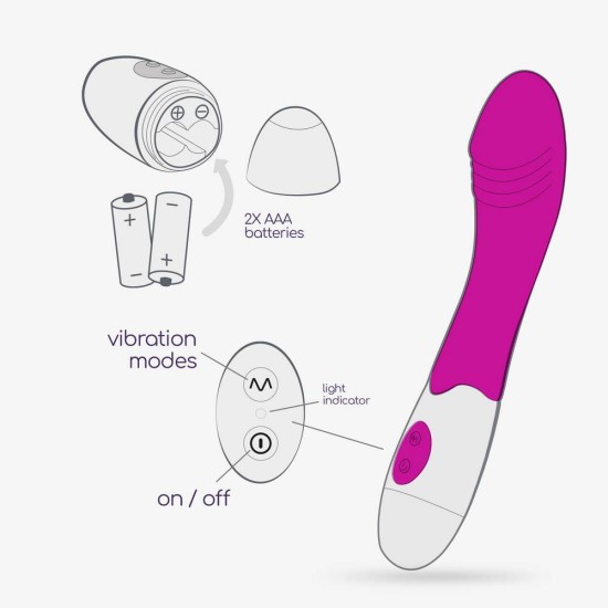 Growlie G Spot Vibrator Pink With Lubricant Sex Toys