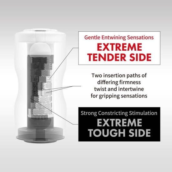 Αυνανιστήρι Με Διπλή Είσοδο - Tenga Dual Sensation Cup Extremes Sex Toys 