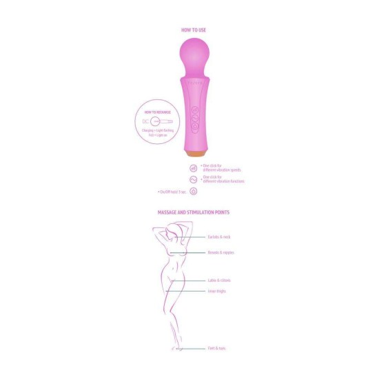 Επαναφορτιζόμενη Συσκευή Μασάζ - The Personal Wand Power Massager Fuchsia Sex Toys 